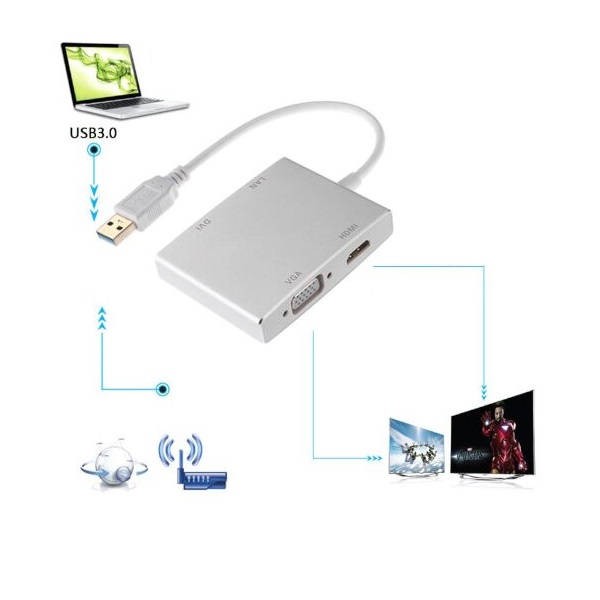 Hub Ethernet 4 en 1
